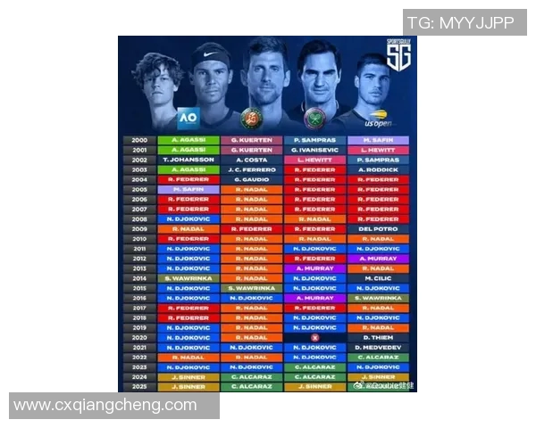 全球足球明星排名揭晓谁将成为新一代足坛巨星