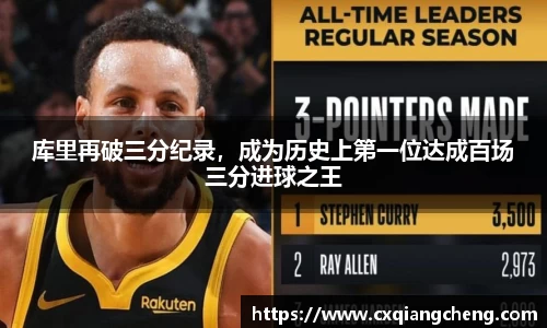 库里再破三分纪录，成为历史上第一位达成百场三分进球之王