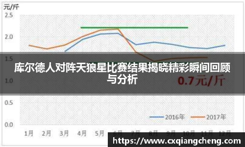 bsports必一体育